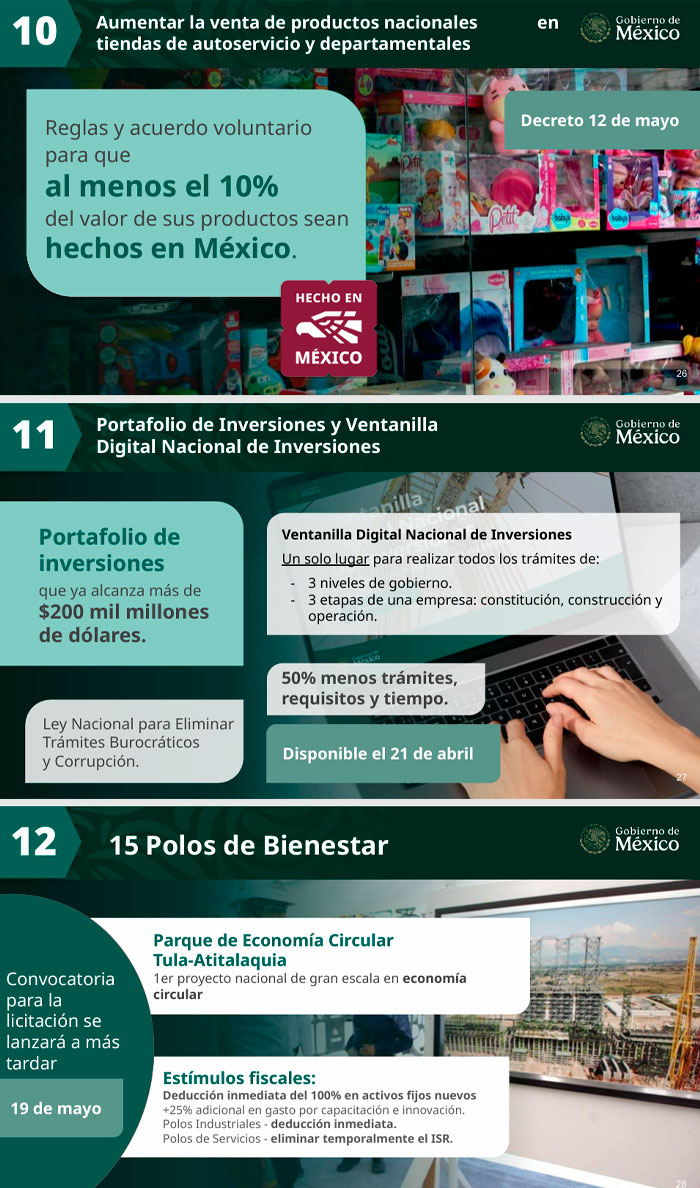 Sheinbaum presenta 18 puntos para fortalecer la economía mexicana