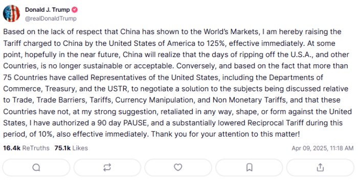 Wall Street cae tras nuevos aranceles de Trump a China.