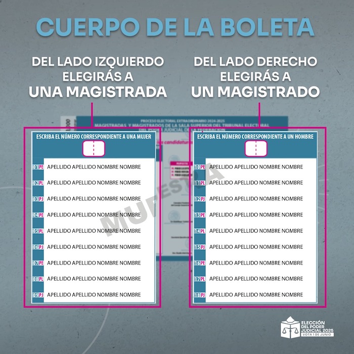  Boleta de Magistraturas de la Sala Superior del TEPJF.