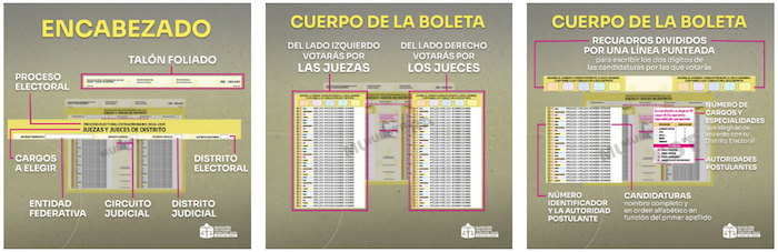 Guía para votar en elección judicial. 