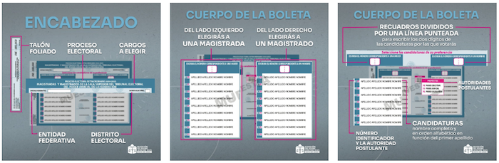 Guía para votar en elección judicial. 