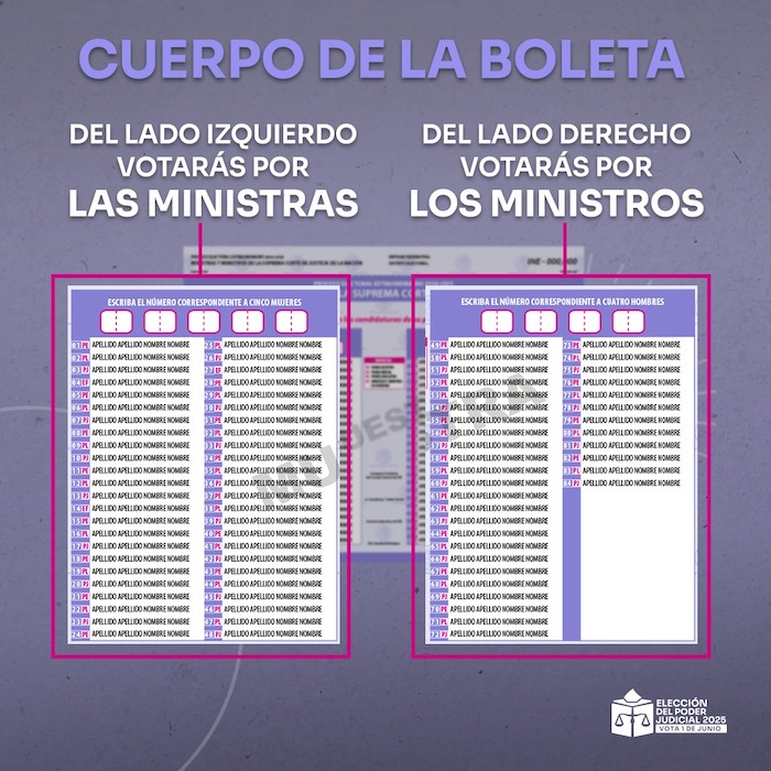 Boleta para elegir ministros de la SCJN.