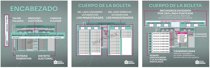 Guía para votar en elección judicial. 