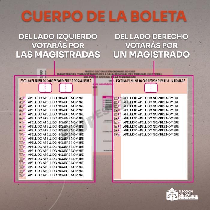 Boleta para Magistraturas de la Sala Regional del TEPJF.