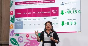 La Jefa de Gobierno de la Ciudad de México (CdMx), Clara Brugada Molina, aseguró este jueves que "no han recibido ningún tipo de amenaza" ni ella ni su equipo de trabajo, luego de que el martes pasado se diera el asesinato de Ximena Guzmán y José Muñoz, dos de sus principales colaboradores.