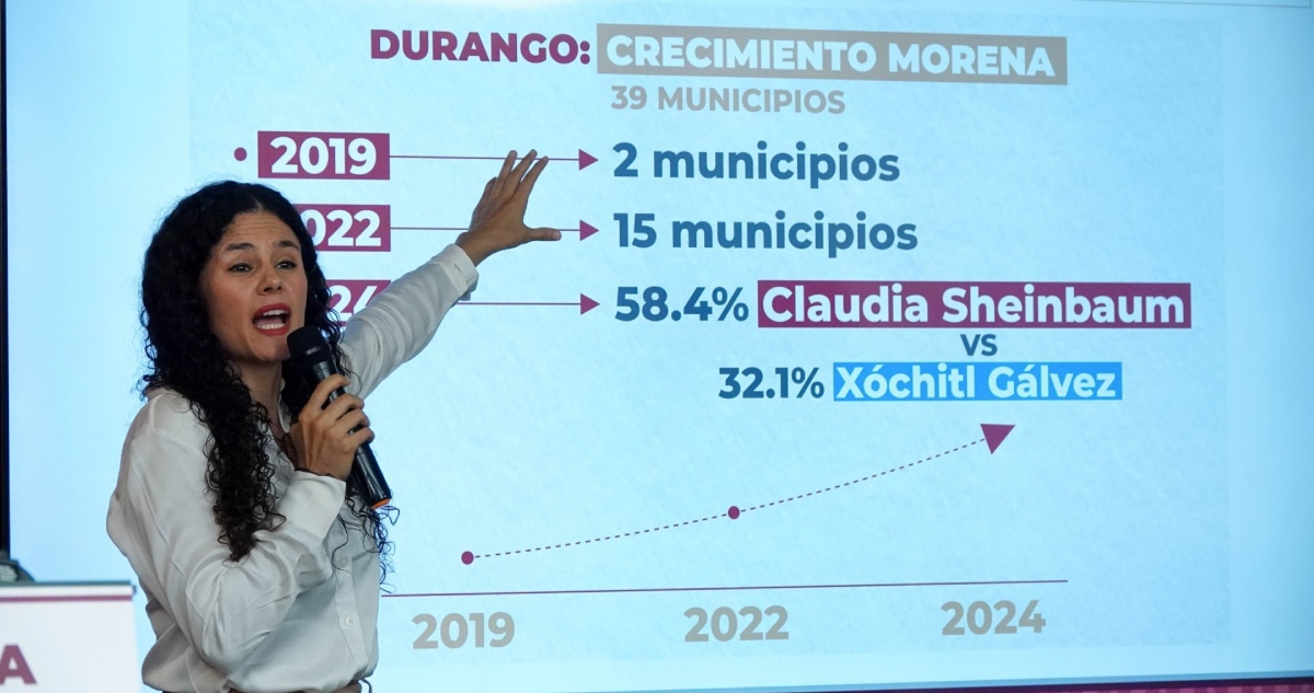 El líder nacional del PAN, Jorge Romero, contestó a la Presidenta de Morena, Luisa Alcalde Luján, en respuesta a las críticas que dirigió hacia Mauricio Kuri.