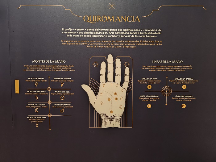 Bajo el signo de Saturno. Adivinación en el arte.