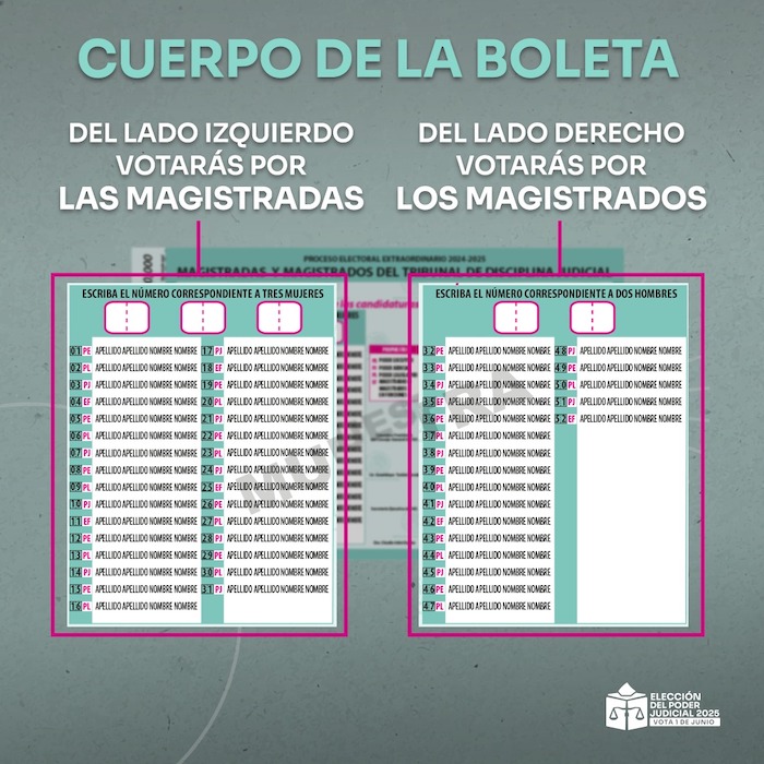 Boleta de magistraturas del Tribunal de Disciplina Judicial.