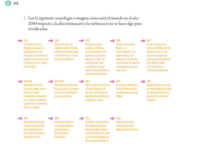 La SCJN ordena a la SEP eliminar el nombre de Lorenzo Córdova de los libros de texto.