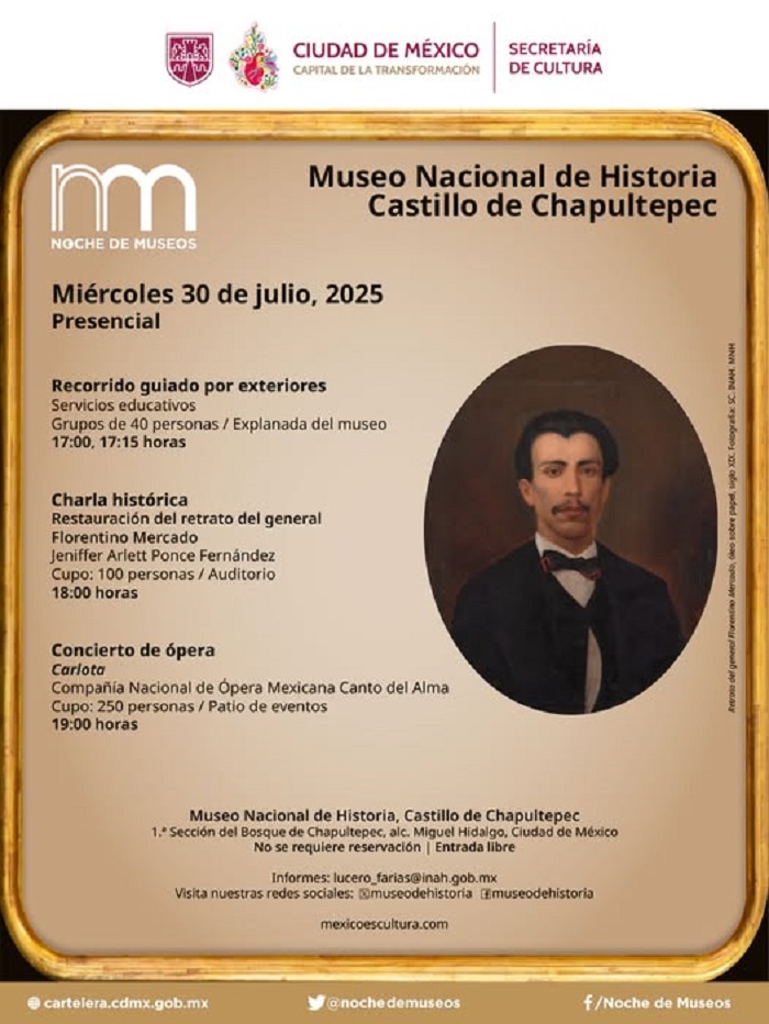 Noche de museos julio 2025