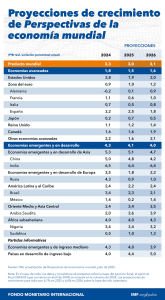 Las expectativas de crecimiento del FMI para 2025 y 2026.