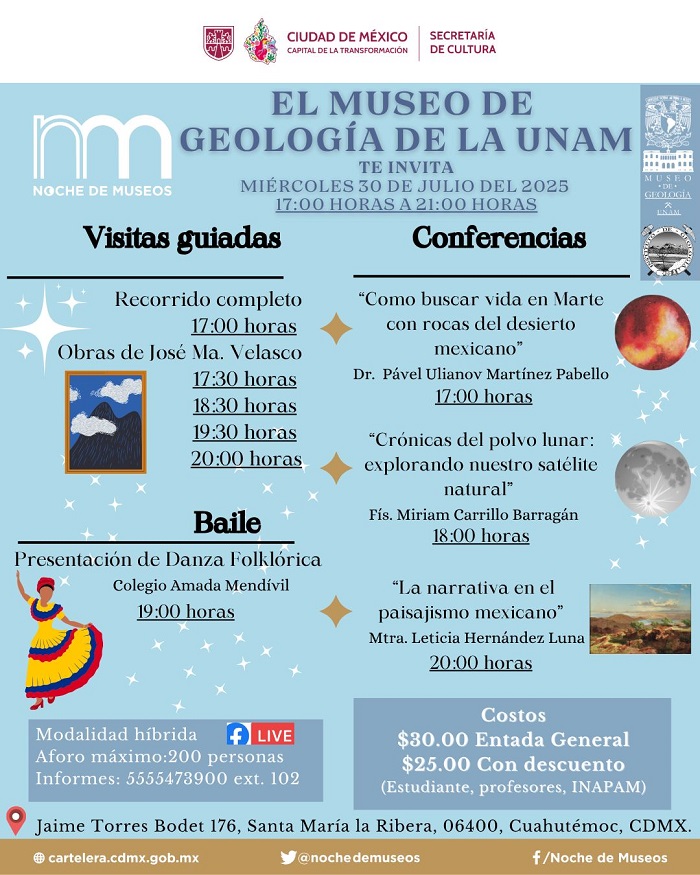 Noche de museos julio 2025