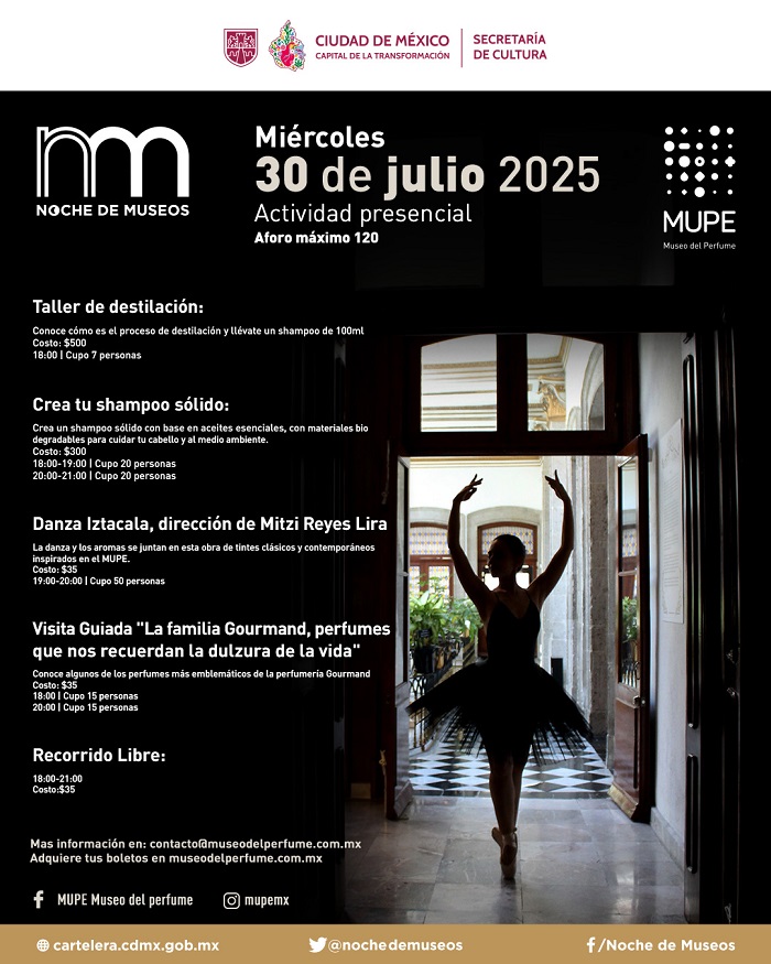 Noche de museos julio 2025