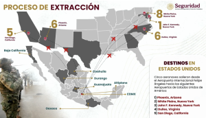 Así se llevó a cabo el envío de 26 capos mexicanos a EU.