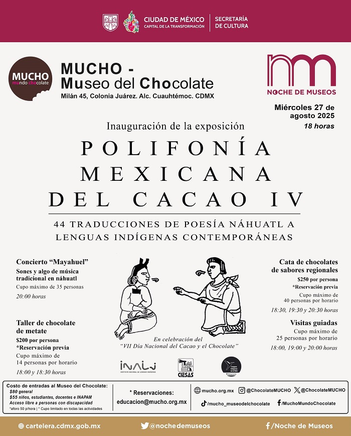 MUCHO, Museo del Chocolate