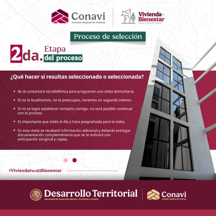 Pasos para el proceso del programa de Vivienda para El Bienestar.
