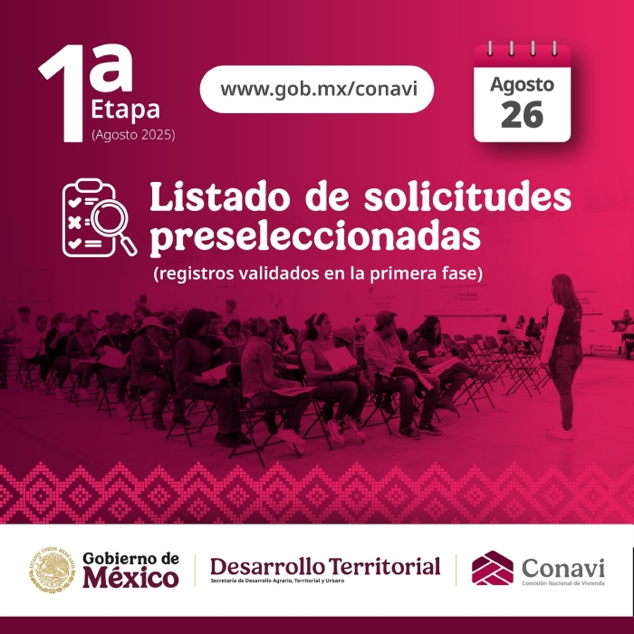 Pasos para el proceso del programa de Vivienda para El Bienestar.