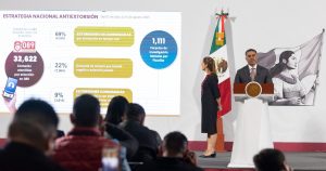 Al menos 212 personas han sido detenidas desde el pasado 6 de julio, cuando arrancó la Estrategia Nacional contra la Extorsión, informó Omar García Harfuch.