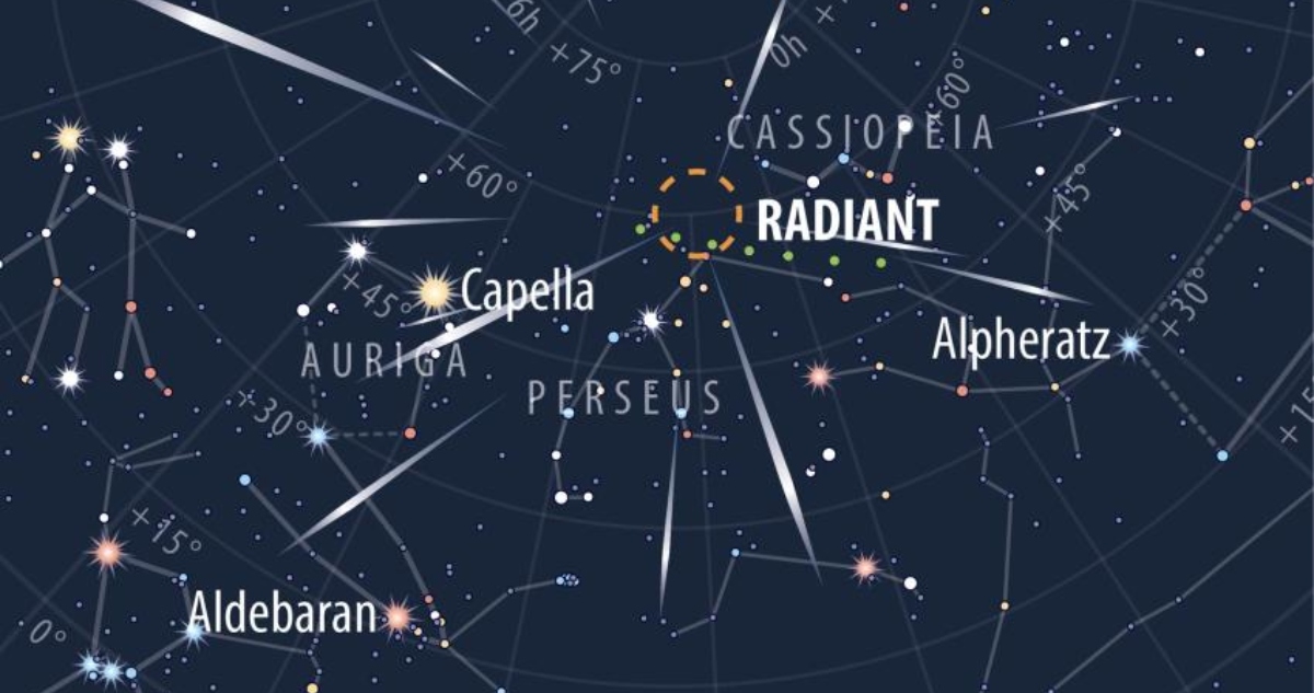 La lluvia de meteoros Perseidas alcanzará su punto máximo el 12 de agosto