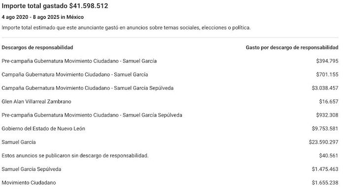 Publicidad del Gobernador de Nuevo León, Samuel García. 