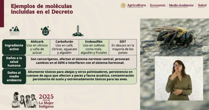 México prohíbe 35 plaguicidas tóxicos.