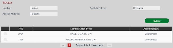 Foto: Secretaría de Economía