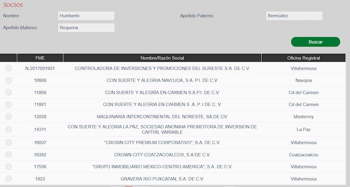 Foto: Secretaría de Economía