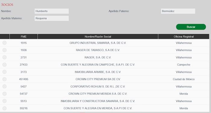 Registro Público de Comercio