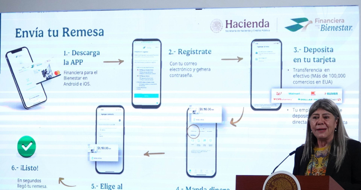 Demanda de Tarjeta Finabien para enviar remesas se duplica; ASÍ puedes tramitarla