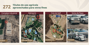 Las concesiones se usan para acaparar y lucrar con el agua de la nación.