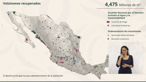 La desprivatización de agua en el sexenio permite el suministro de cuatro años en la CdMx.