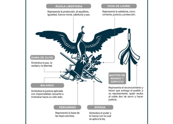 La Suprema Corte de Justicia de la Nación renovó su imagen institucional para mostrar el cambio de época del máximo órgano de impartición de justicia del país.