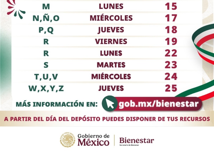 El Banco del Bienestar anunció el orden en el que las y los beneficiarios podrán retirar el apoyo para los pagos del bimestre septiembre-octubre.