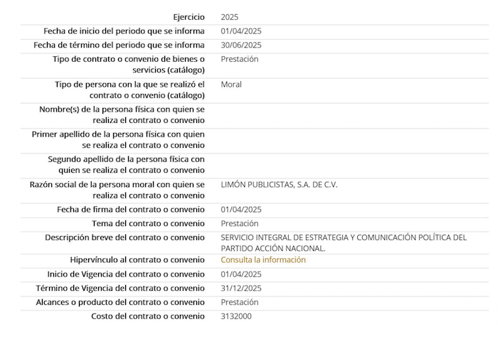 PAN contracts for its relaunch. They range from consultancies to payments to Massive Caller.
