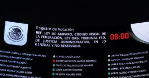 ¿El interés legítimo en peligro?