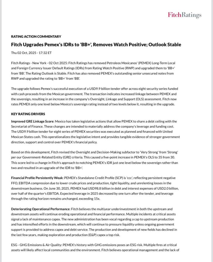 Fitch Ratings elevó  la calificación crediticia de Petróleos Mexicanos (Pemex) de BB a BB+ con perspectiva estable.