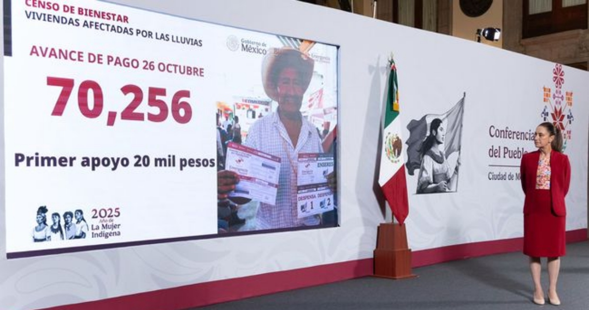 El Gobierno de México reportó nuevos avances importantes en la atención a las comunidades afectadas por las lluvias: más caminos libres y la entrega de apoyos.