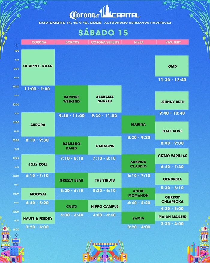 Horarios Corona capital 2025