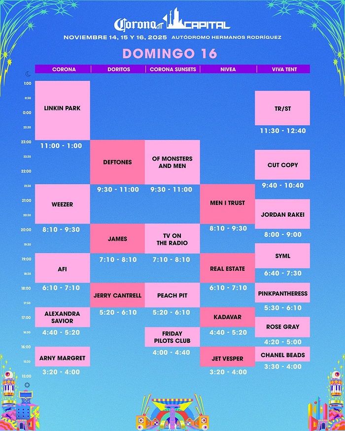 Horarios Corona capital 2025