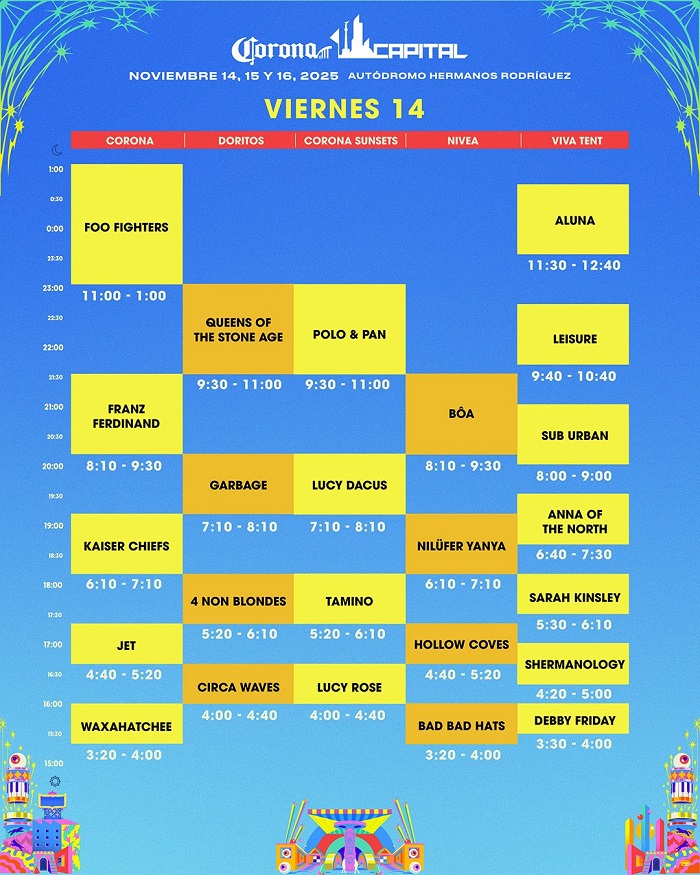 Horarios Corona capital 2025