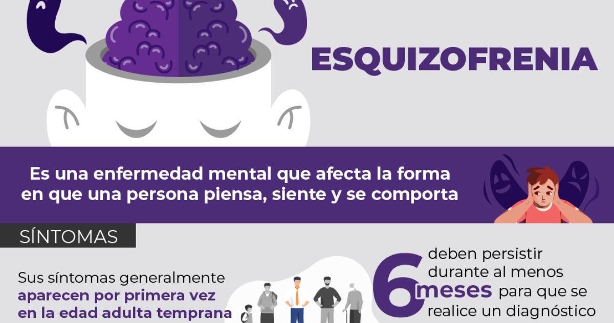 Un antibiótico que sirve como tratamiento del acné podría ayudar a reducir el riesgo de que algunos jóvenes desarrollen esquizofrenia, según una investigación.