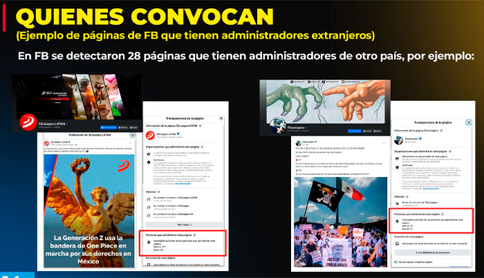 Presidencia liga Generación Z al PRIAN, Salinas Pliego, Claudio X y la derecha global