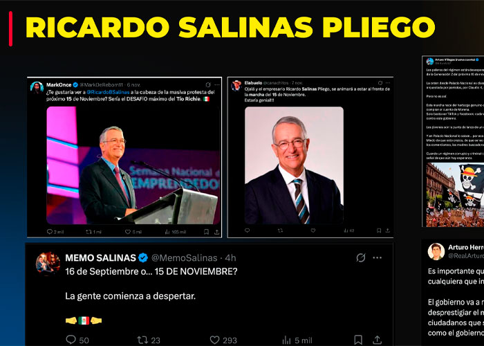 Presidencia liga Generación Z al PRIAN, Salinas Pliego, Claudio X y la derecha global