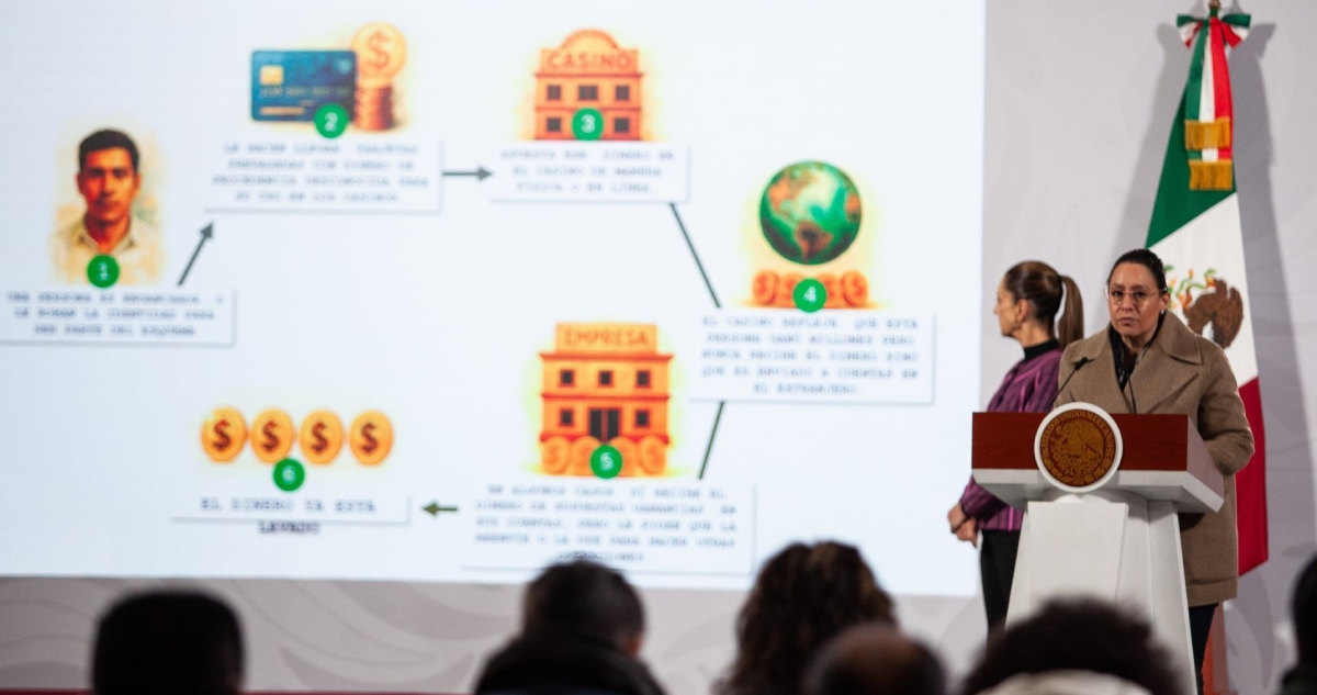 El Gobierno federal reveló cómo lavaban dinero los casinos que fueron suspendidos por la Segob y la SHCP; usaban identidades robadas y falsos ganadores.