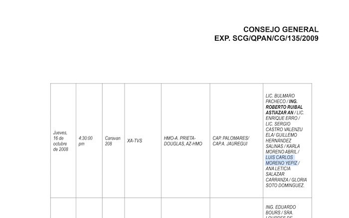 El PRI gasta en su relanzamiento con millones de pesos para cursos