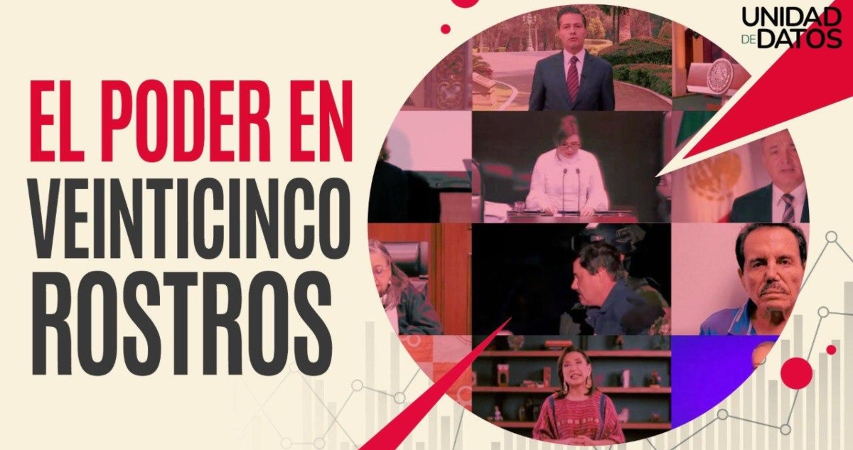 Los 25 rostros que marcaron a México.