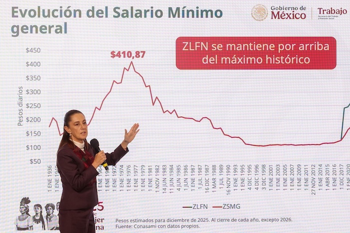 Claudia Sheinbaum aseguró que se celebraron los siete años de la 4T en el evento masivo del Zócalo porque se trata de un mismo proyecto que inició con AMLO.
