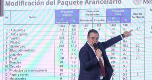 Ebrard explicó en la "mañanera" de la Presidenta Sheinbaum los nuevos aranceles a productos asiáticos, sobre todo de China: son para proteger empleos en México y para tener "piso parejo".