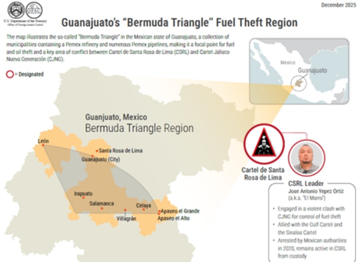 EU sanciona al Cártel de Santa Rosa de Lima por huachicol.