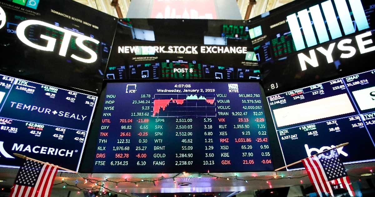 Los riesgos de la economía global en 2026